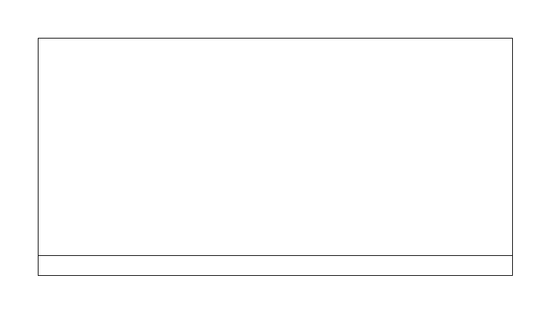 48-inch Desk plan view CAD block