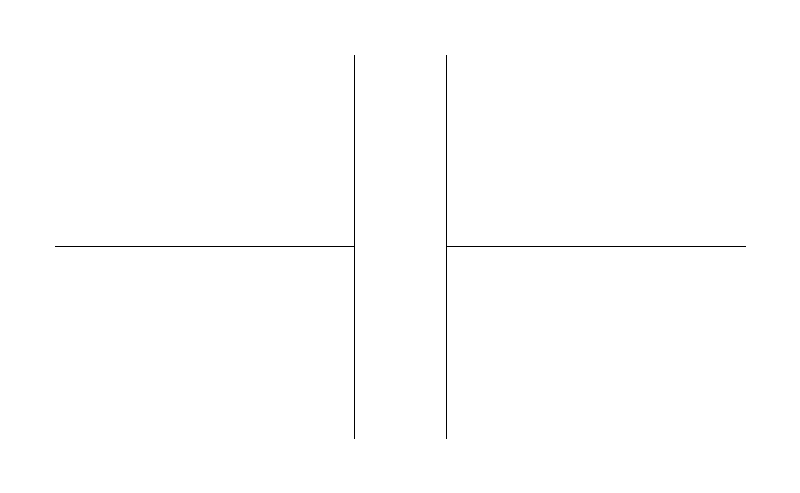 P&ID Flange plan view CAD block