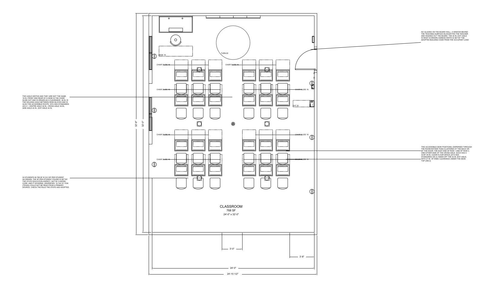 Classroom floor plan template, 24'-0" x 32'-0"