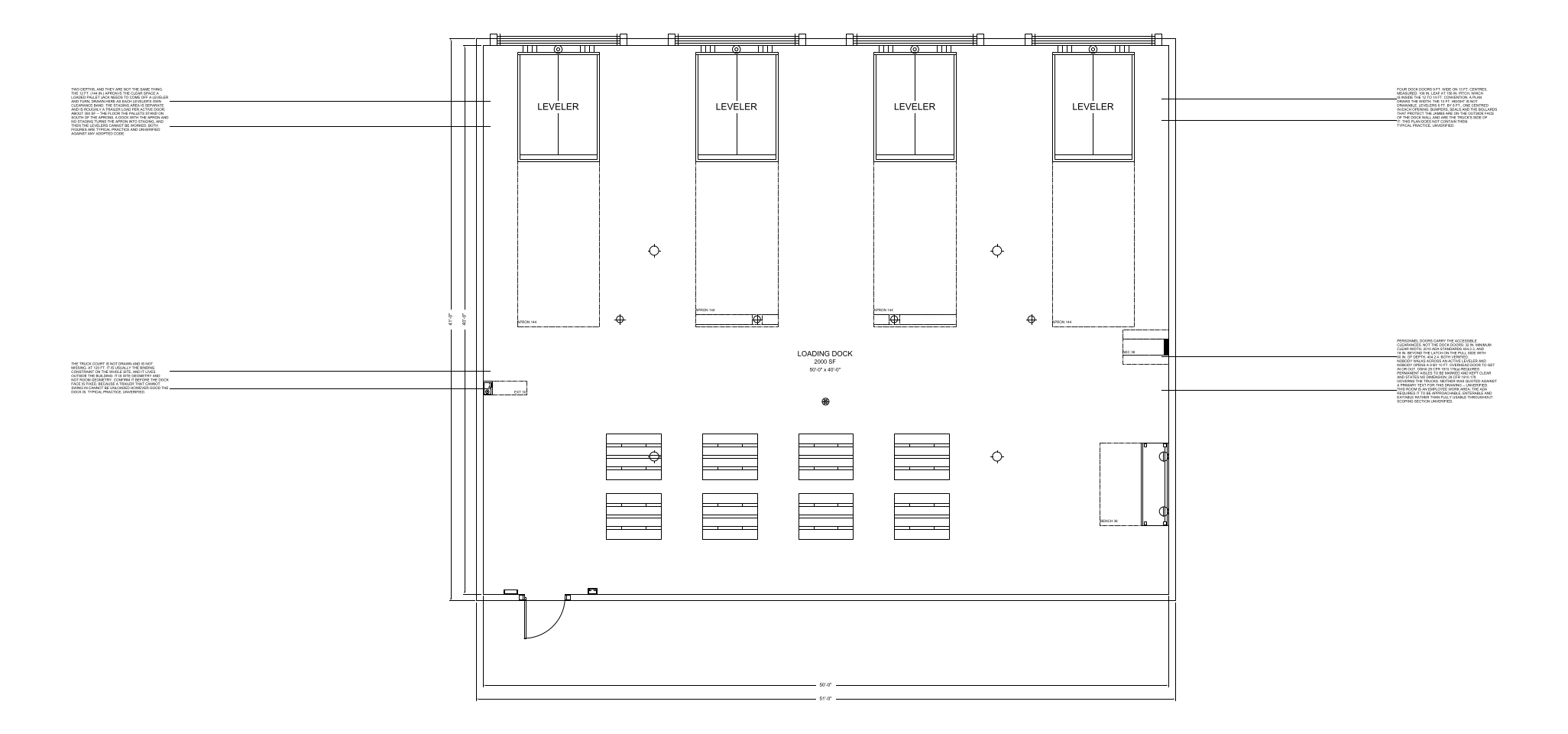 Industrial Loading Dock floor plan template, 50'-0" x 40'-0"